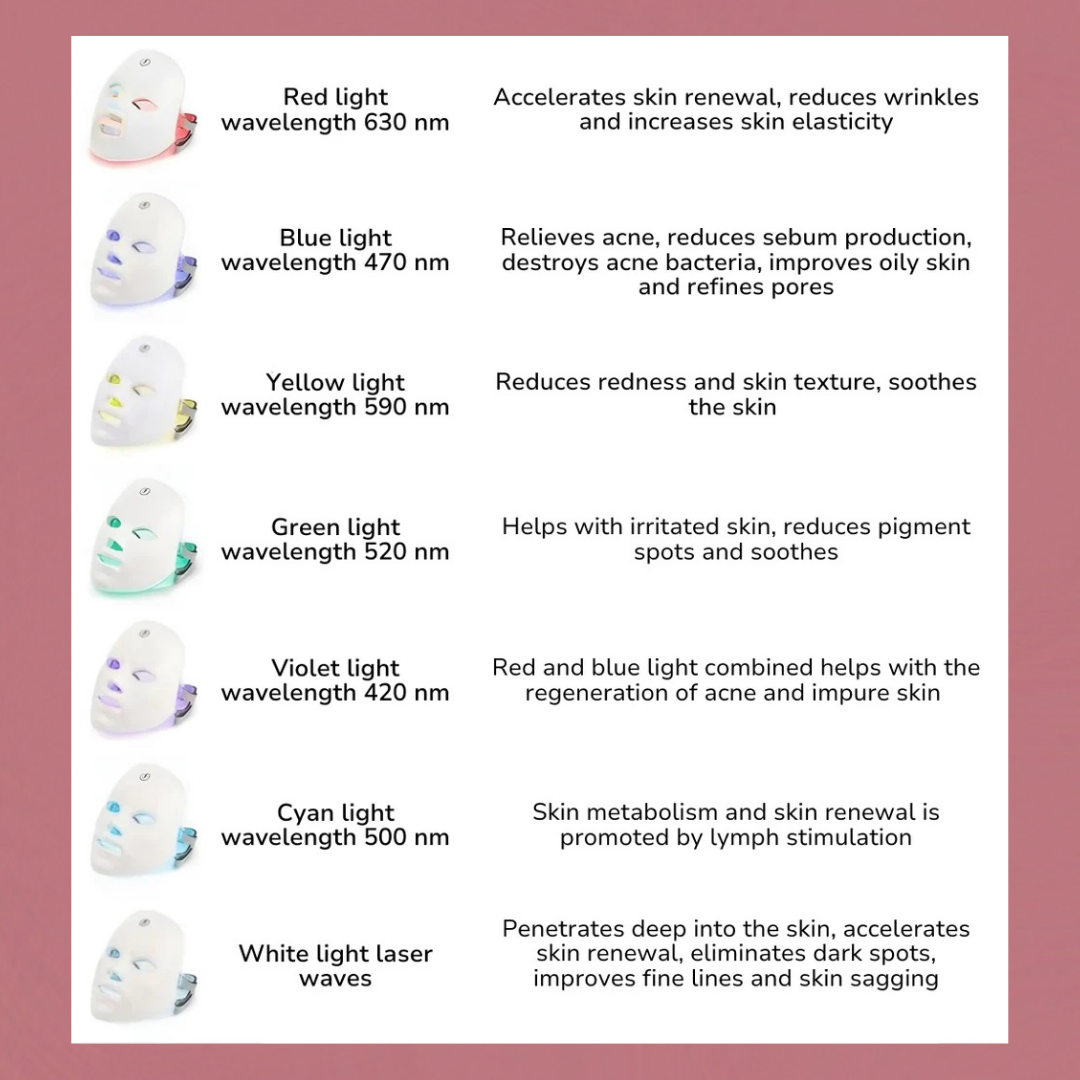 Taalitas LED light therapy mask