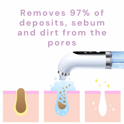 Taalitas HydraGlow - Deep cleansing for pore-deep clean skin!