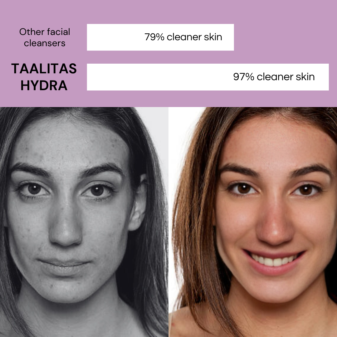 Taalitas HydraGlow - Deep cleansing for pore-deep clean skin!