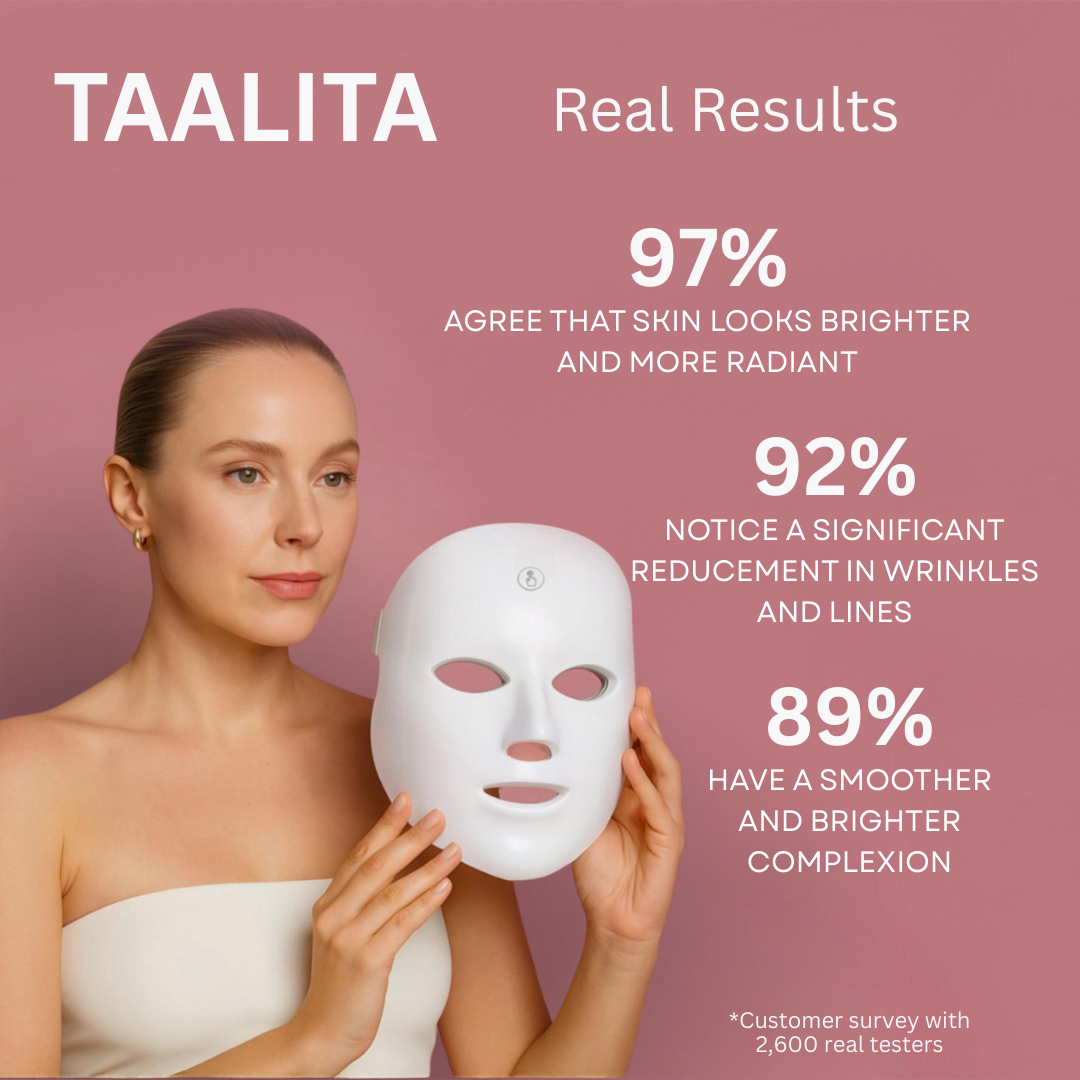 Taalitas LED light therapy mask
