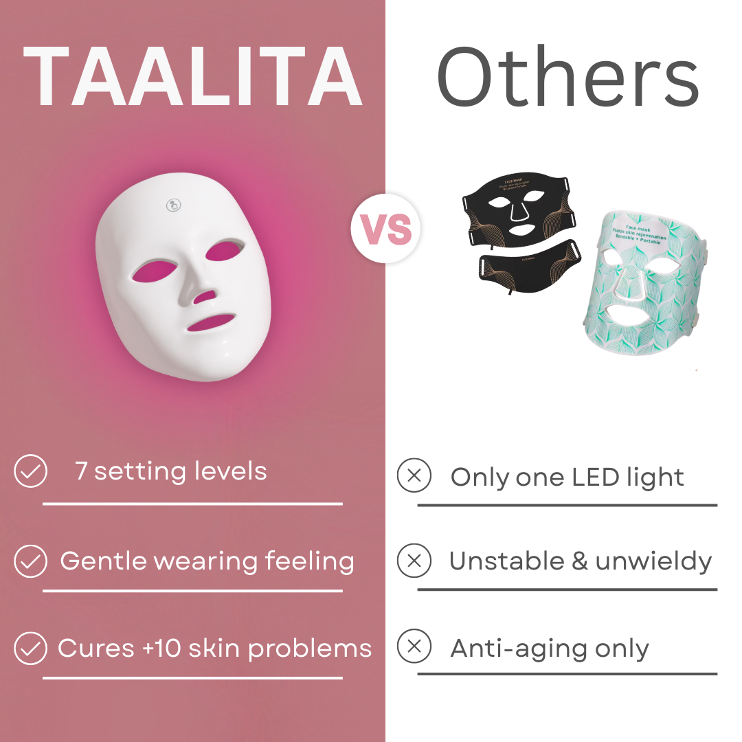 Taalitas LED light therapy mask
